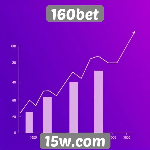 160bet analisa as tendências do mercado de apostas